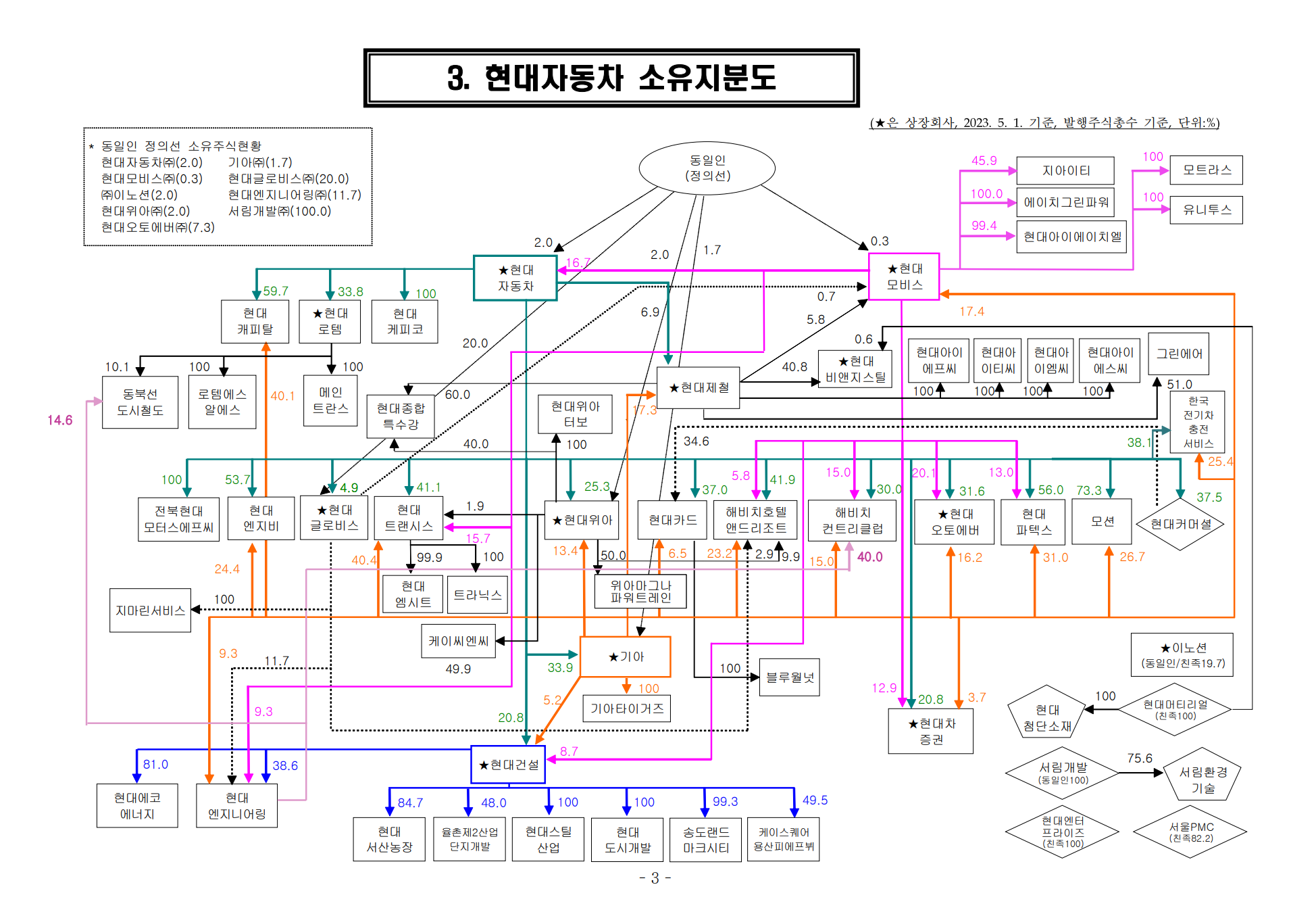 bt3d5a37b5a41c190ff99033c8d76a029d.png